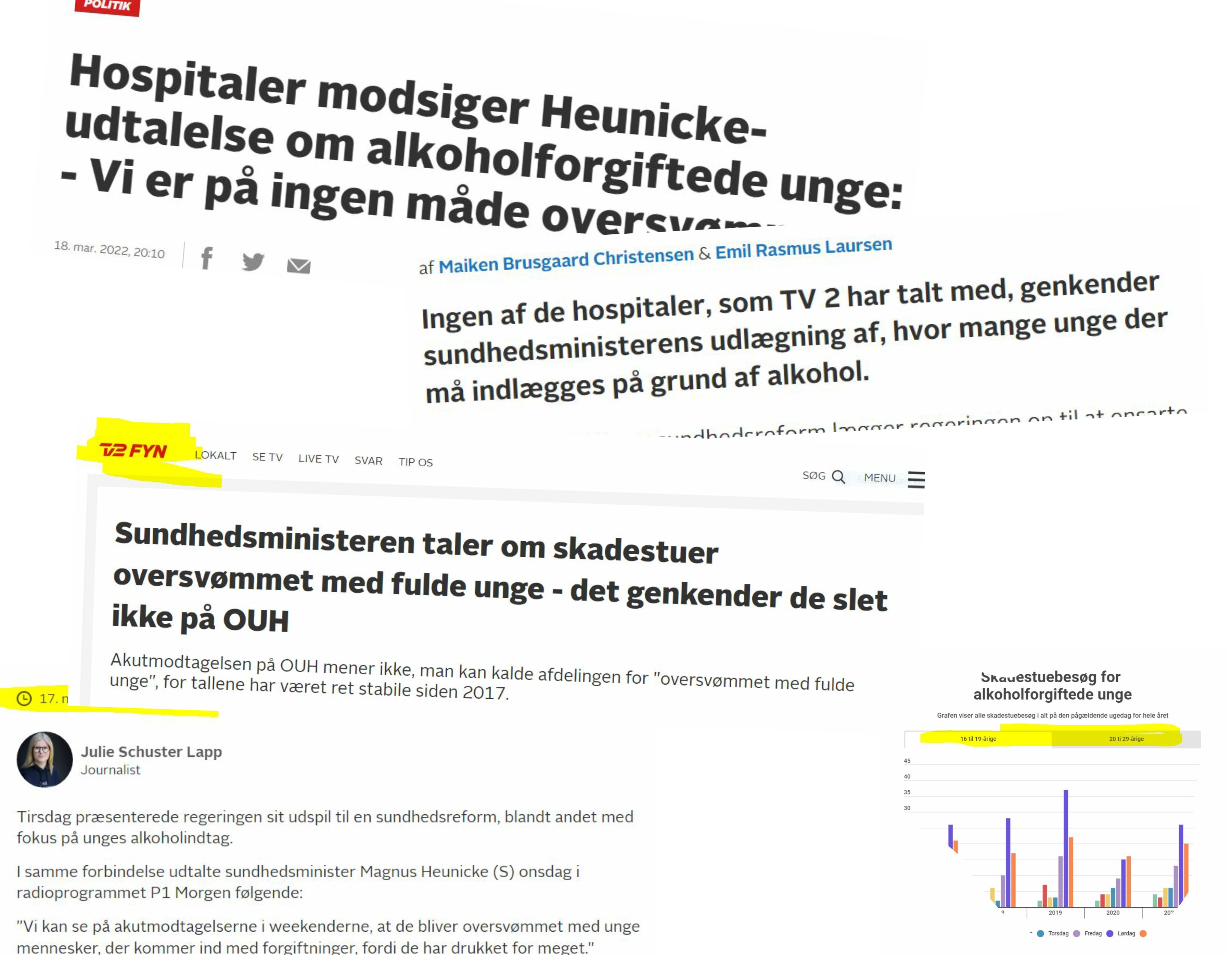 Collage med eksempler fra de 2 artikler